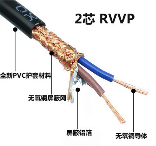 RVVP是什么電纜 