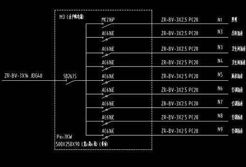 家裝電線如何選擇大?。?